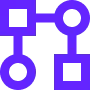 Supply Chain