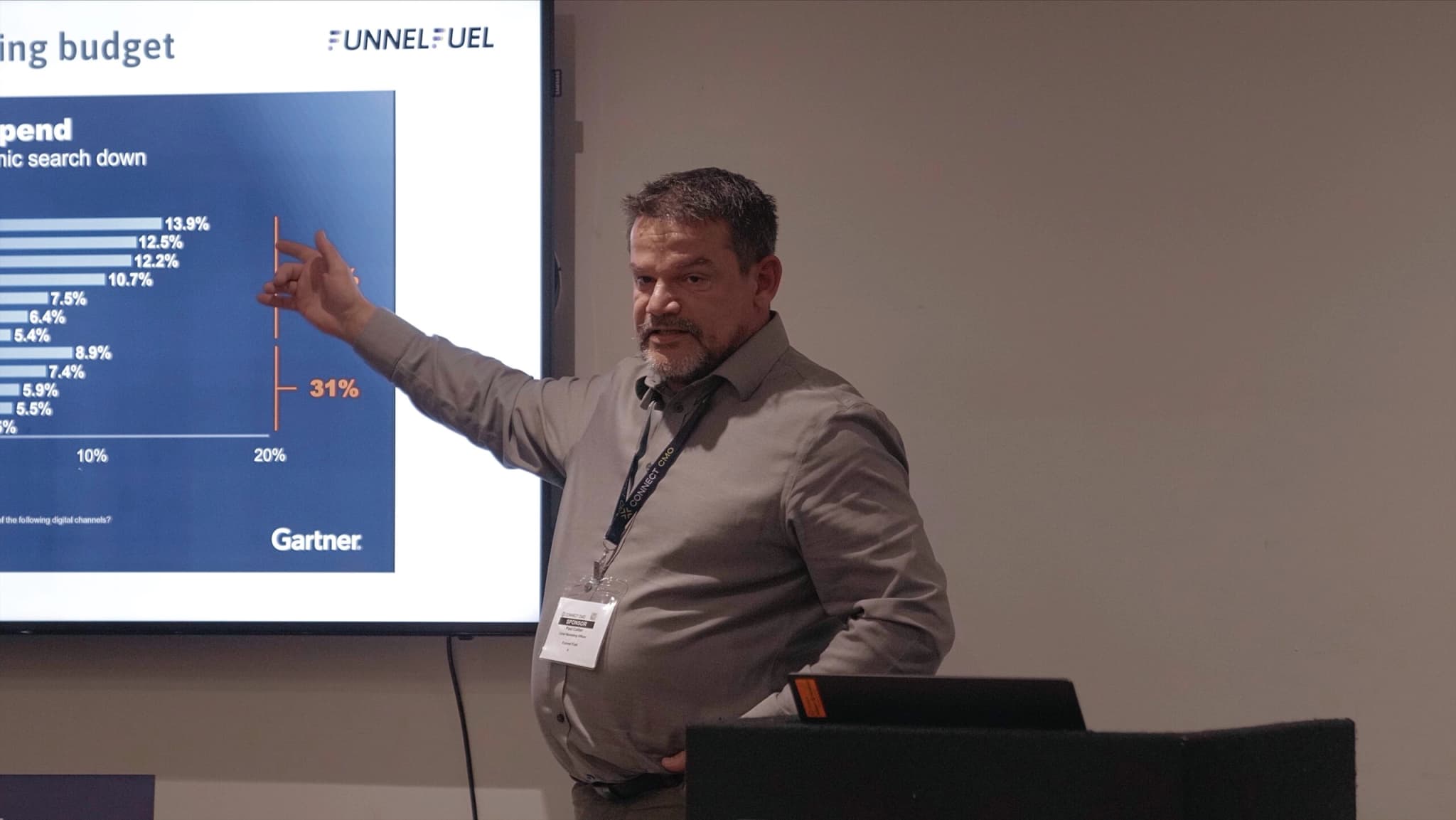 Insights That Matter